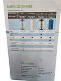 WHH-10BB-VIH--SG-1 PENTAIRE HOME WATER FILLTRATION HOUSING