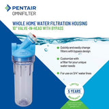 WHOLE HOME WATER FILLTRATION HOUSING